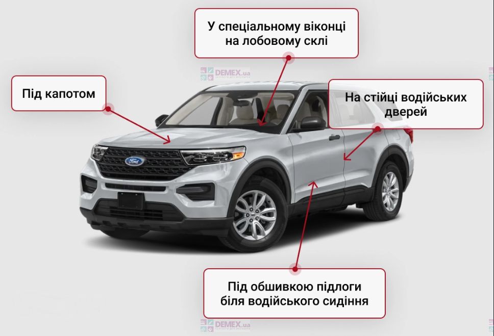 Де знаходиться VIN-код на автомобілі