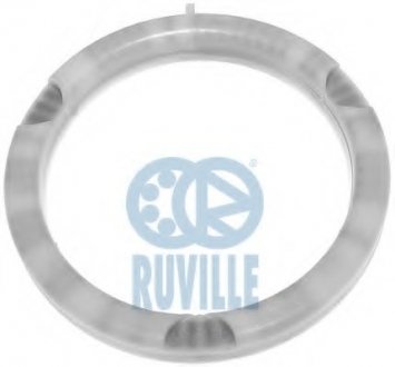 Підшипник кульковий d<30 RU RUVILLE 865707