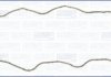 Прокладка клапанної кришки гумова AJUSA 11074100 (фото 2)