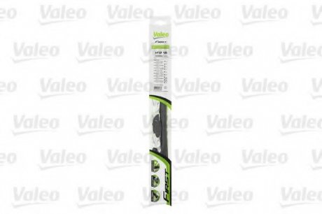 Щітка склоочисника VALEO 575783 (фото 1)