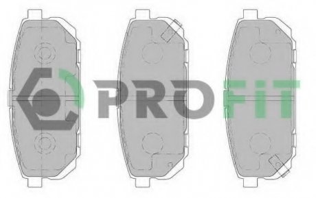 Тормозные колодки PROFIT 5000-1736