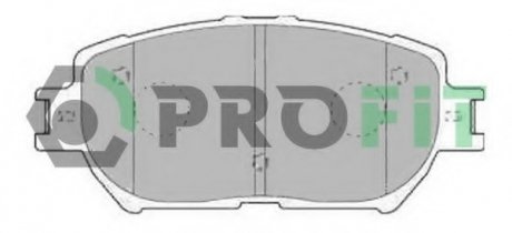 Тормозные колодки PROFIT 5000-1620