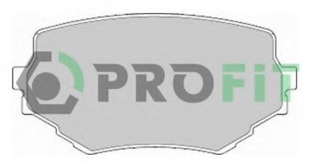 Тормозные колодки PROFIT 5000-1565