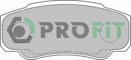 Тормозные колодки PROFIT 5000-1480