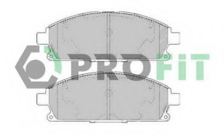 Тормозные колодки PROFIT 5000-1263