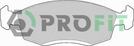 Тормозные колодки PROFIT 5000-0579