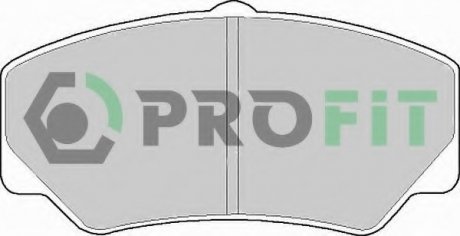 Колодки гальмівні дискові PR PROFIT 5000-0450