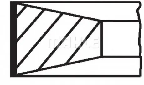 Кольца поршневые MAHLE MAHLE\KNECHT 00950 N0 (фото 1)
