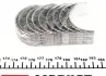 Вкладиші шатунні 0,25 VW T5 2,5TDi SPUTTER (Mahle) MAHLE 029 PS 20856 025 MAHLE\KNECHT 029PS20856 025 (фото 2)