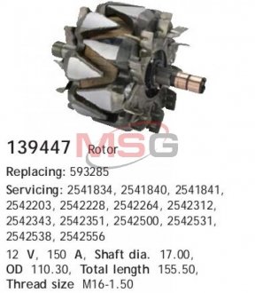 Ротор генератора CARGO 139447