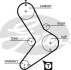 Пас ГРМ з довжиною кола понад 60 см, але не більш як 150см GATES 5039