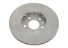 Тормозной диск MEYLE 16-15 521 0041 (фото 5)