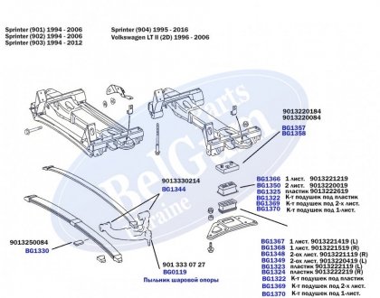 Подушка ресори (передня/нижня) MB Sprinter 96- (пластик) (R) BELGUM PARTS BG1324 (фото 1)