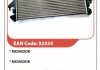 Радиатор охлаждения ASAM 32324 (фото 3)
