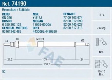 Свеча накаливания FAE 74190