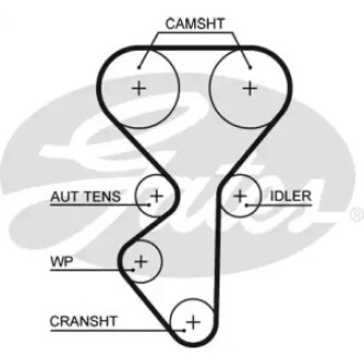 Ремень ГРМ GATES 5631XS