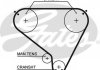 Пас ГРМ з довжиною кола понад 60 см, але не більш як 150см GATES 5146 (фото 1)