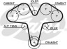 Ремень ГРМ Gates GATES 5476XS