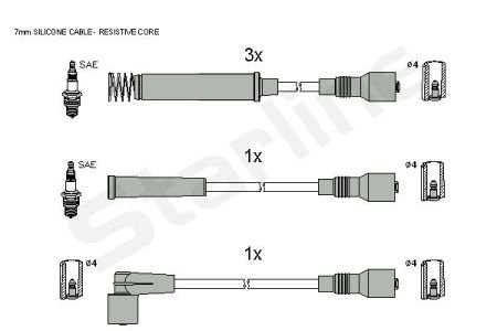 Комплект кабелiв запалювання STARLINE ZK 2622