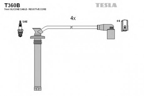 Комплект проводов зажигания TESLA T360B (фото 1)