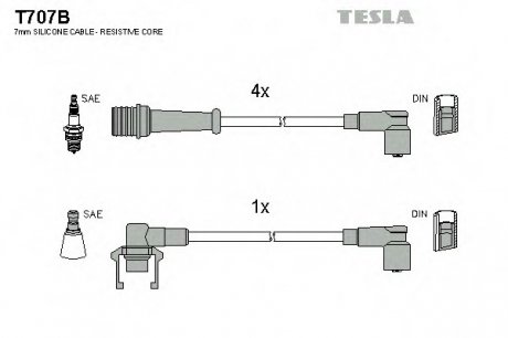 Комплект проводов зажигания TESLA T707B