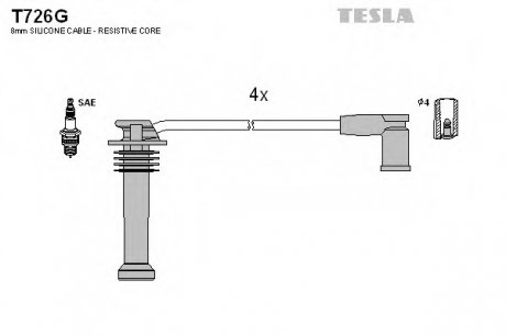 Комплект проводов зажигания TESLA T726G (фото 1)