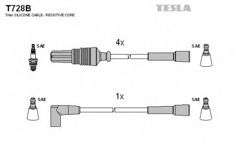 Комплект проводов зажигания TESLA T728B