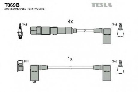Комплект кабелів TESLA T069B
