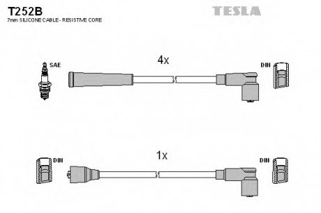Комплект проводов зажигания TESLA T252B (фото 1)
