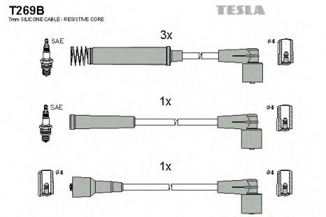 Комплект проводов зажигания TESLA T269B