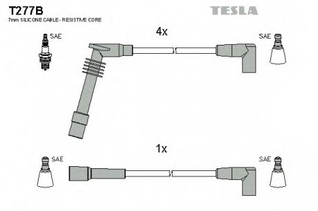 Комплект проводов зажигания TESLA T277B