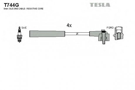 Комплект проводов зажигания TESLA T744G (фото 1)