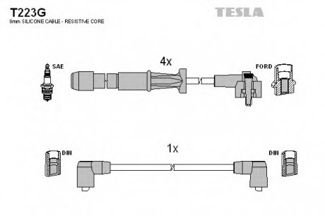 Комплект проводов зажигания TESLA T223G