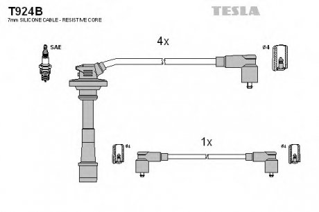 Комплект проводов зажигания TESLA T924B (фото 1)