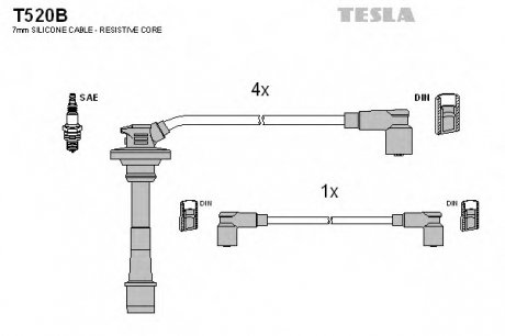 Комплект проводов зажигания TESLA T520B (фото 1)