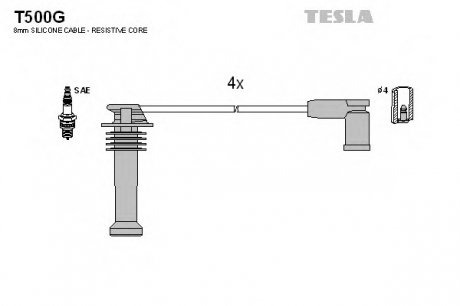 Комплект проводов зажигания TESLA T500G (фото 1)