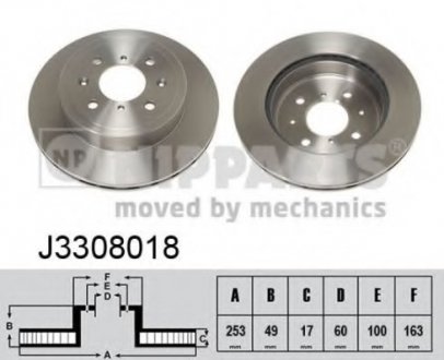 Тормозной диск NIPPARTS J3308018