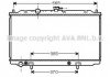 Радиатор охлаждения AVA DN 2223 (фото 1)