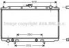 Радиатор AVA DN 2196 (фото 1)