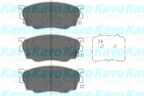Тормозные колодки KAVO KAVO PARTS KBP-4509