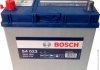 Акумулятор S4 45Аh 330А BOSCH 0 092 S40 230 (фото 1)