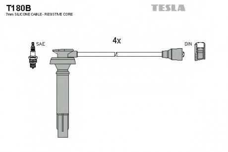 Комплект проводів запалення TESLA T180B