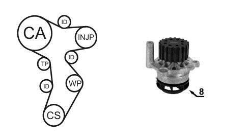 Комплект ремня ГРМ + водяной насос AIRTEX WPK-199201