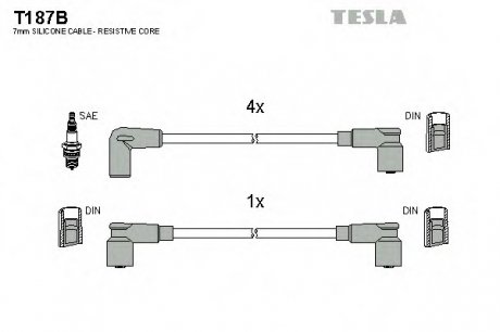 Комплект проводов зажигания TESLA T187B