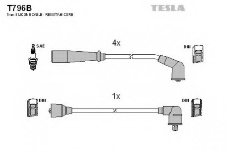 Комплект кабелiв запалювання TESLA T796B (фото 1)