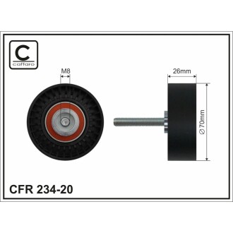 Ролик обвідний CAFFARO 234-20