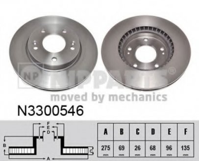 Тормозной диск NIPPARTS N3300546