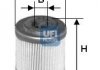 Масляний фільтр UFI 25.553.00 (фото 1)