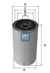 Масляний фільтр UFI 23.281.00 (фото 1)