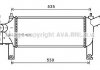 Интеркулер AVA DNA 4339 (фото 1)